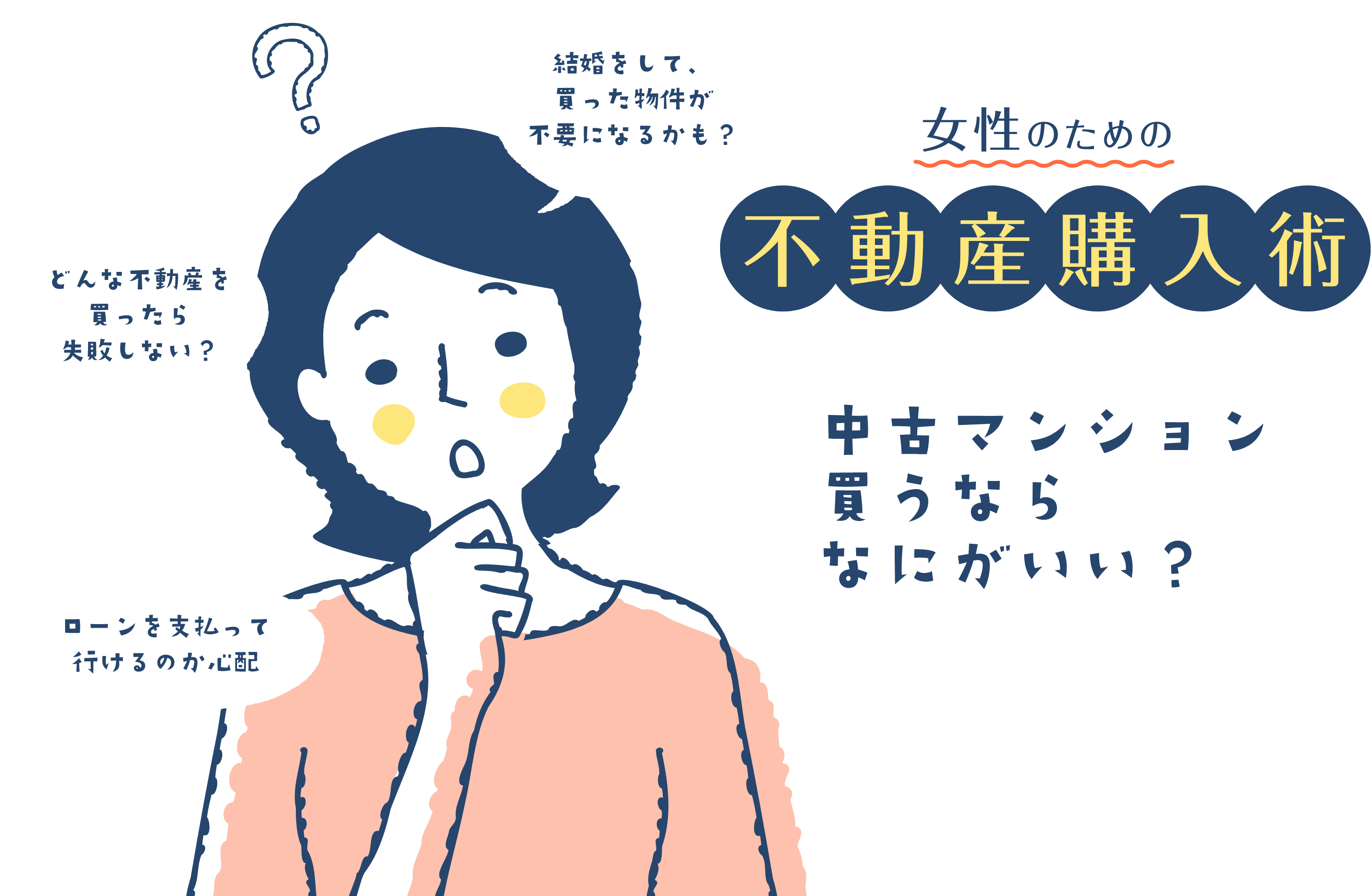 女性のための「不動産購入＆リノベーション」〜人生のリスクと購入のリスクを最小限に〜 株式会社 駿河屋