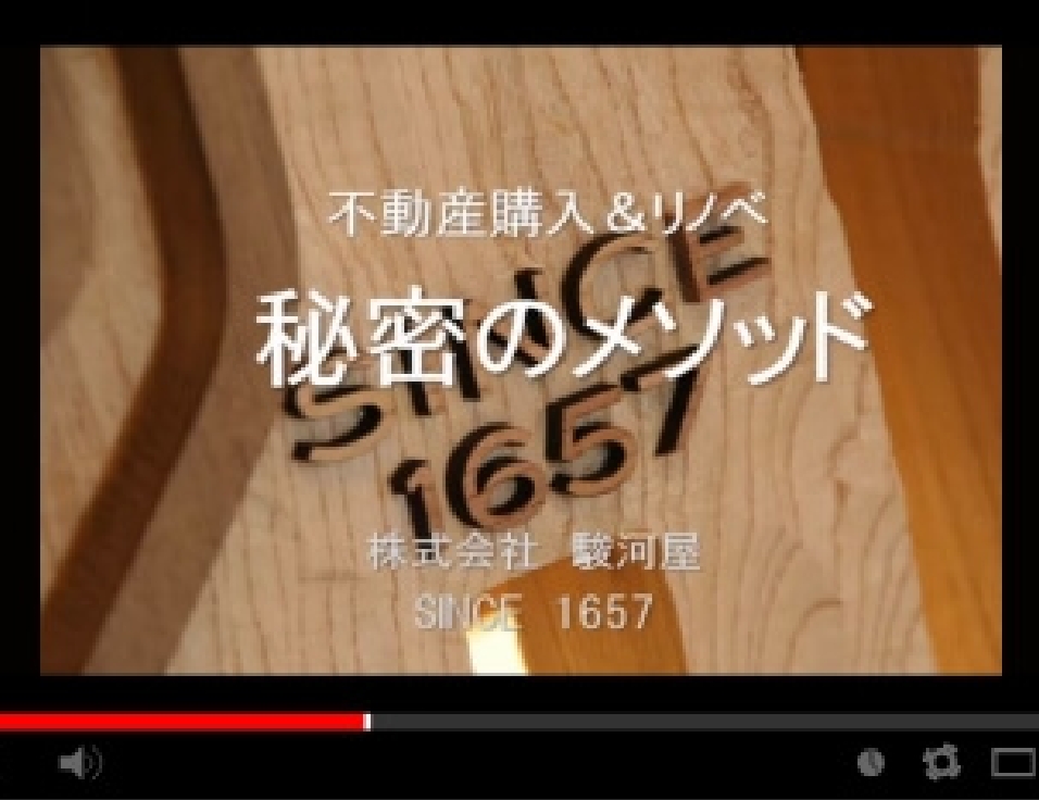 動画キャプチャ